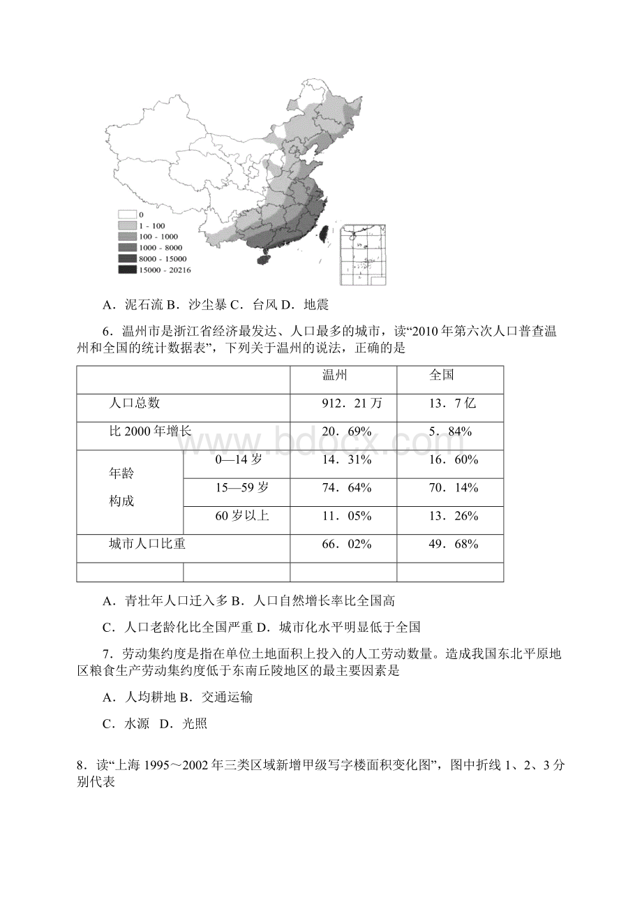 广州市届高三年级调研测试文综试题及参考答案.docx_第3页