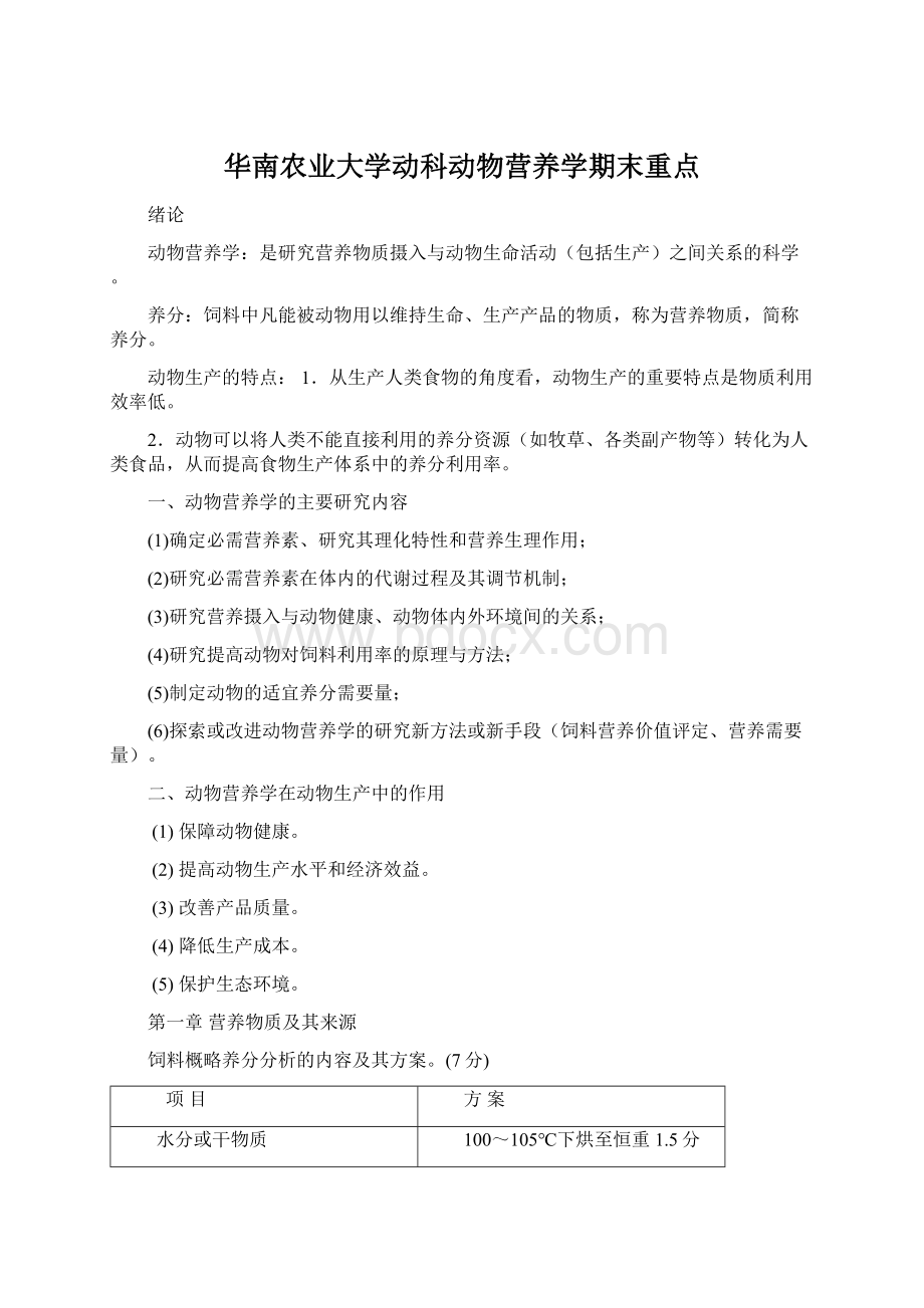 华南农业大学动科动物营养学期末重点.docx