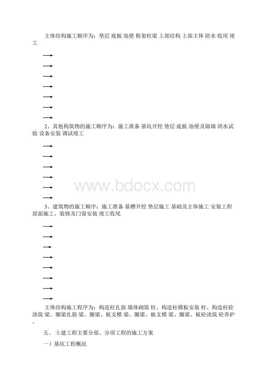 学院生活污水处理改造工程施工组织设计p.docx_第3页