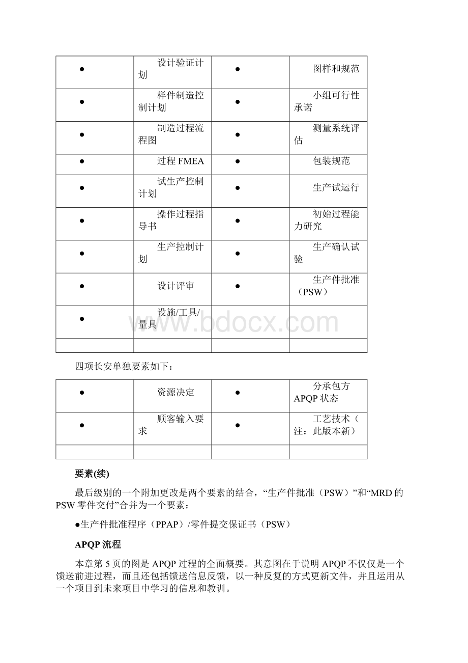 长安汽车APQP之欧阳育创编.docx_第3页