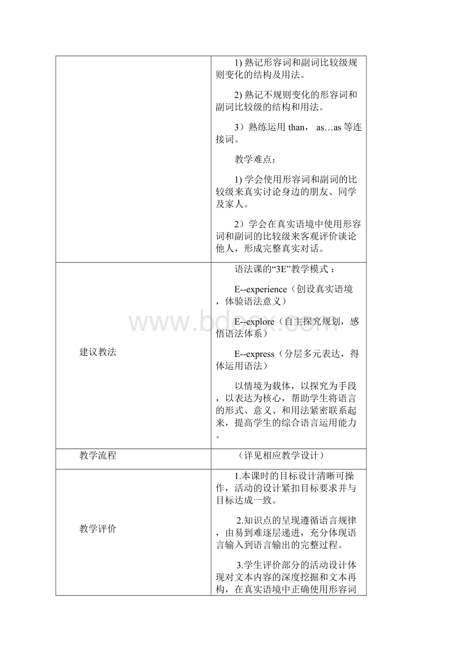 人教版英语八年级上册教案Unit3SectionAGrammarFocus3c.docx_第3页