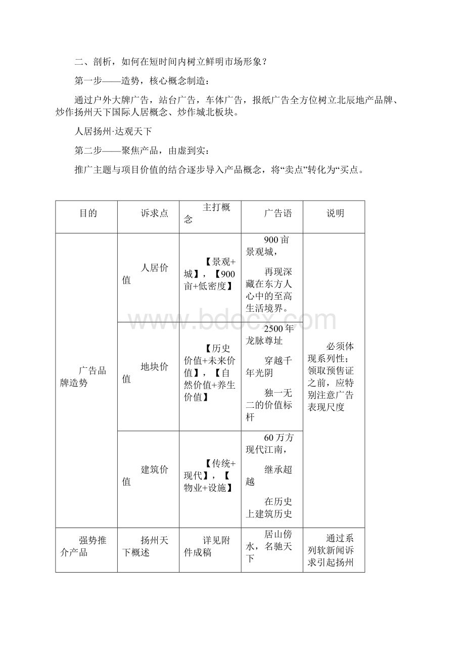 传媒扬州天下开盘广告宣传投放计划传媒Word格式文档下载.docx_第2页