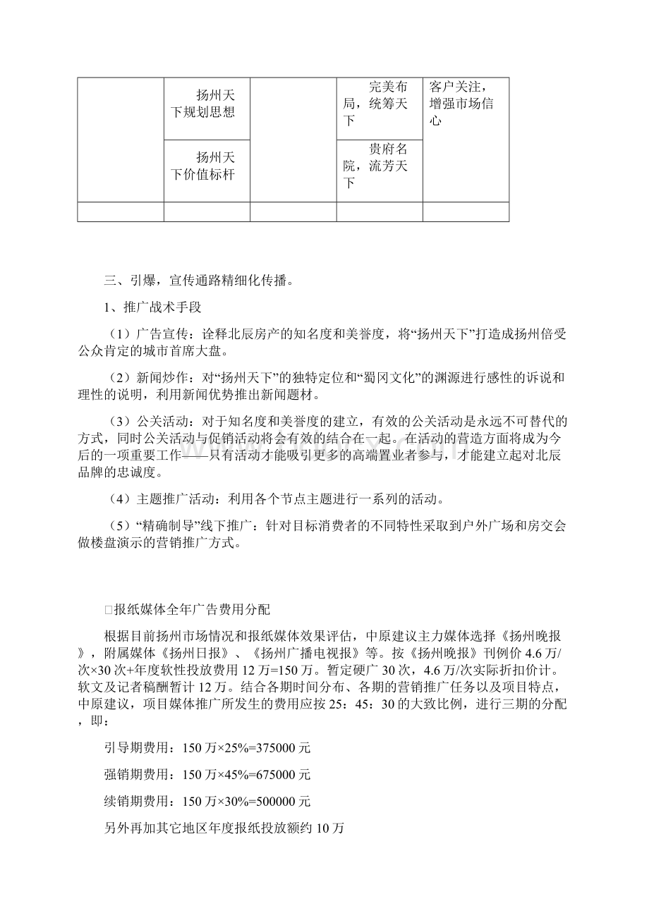 传媒扬州天下开盘广告宣传投放计划传媒Word格式文档下载.docx_第3页