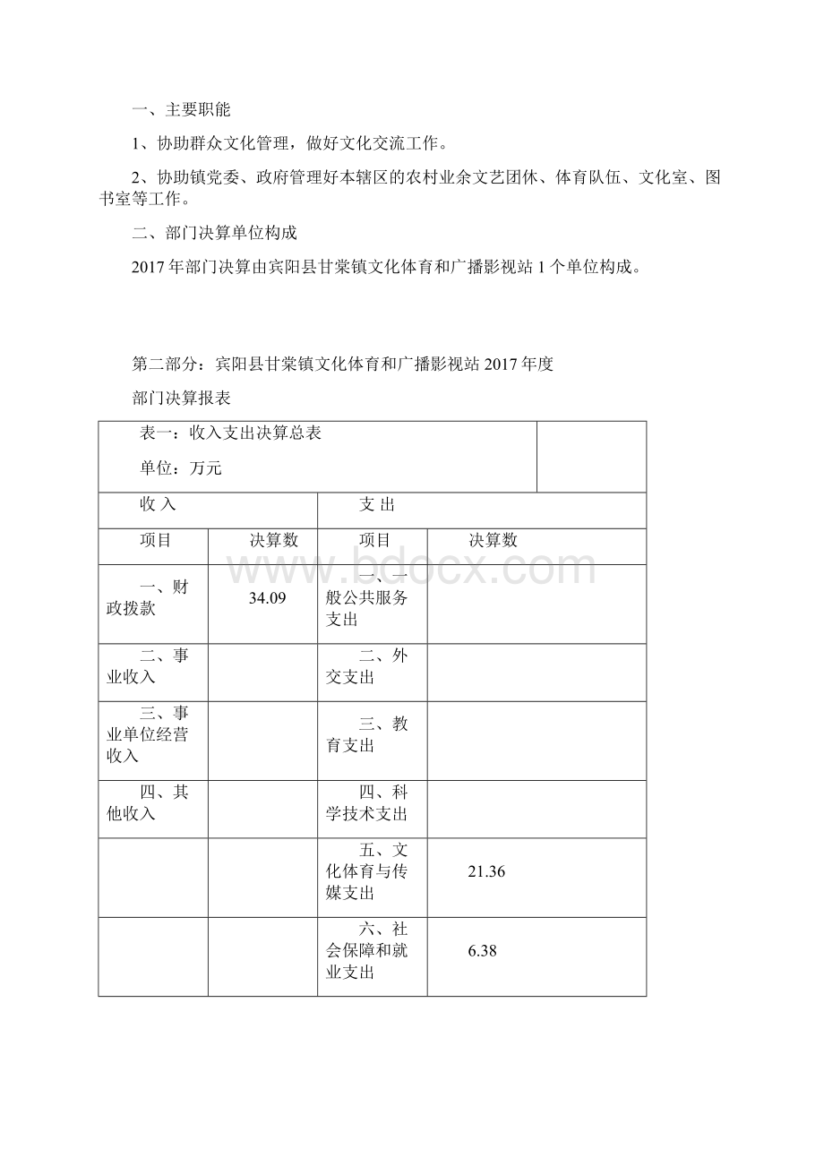 宾阳甘棠镇文化体育和广播影视站.docx_第2页