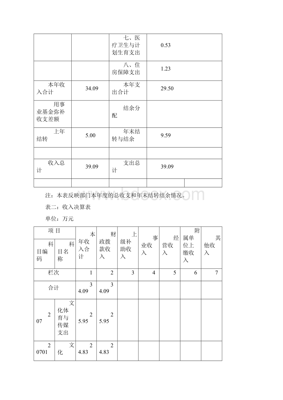宾阳甘棠镇文化体育和广播影视站.docx_第3页