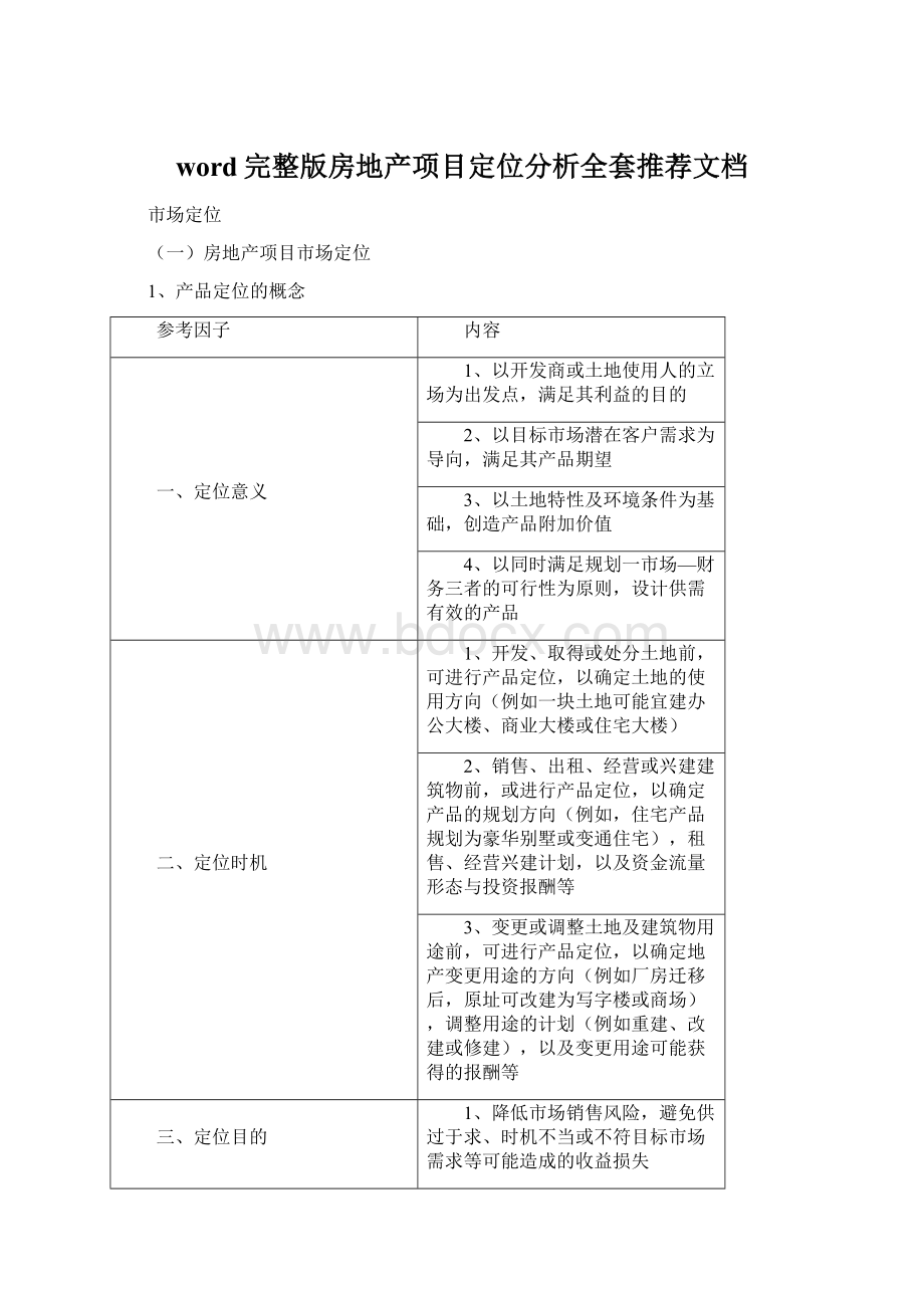 word完整版房地产项目定位分析全套推荐文档Word格式.docx