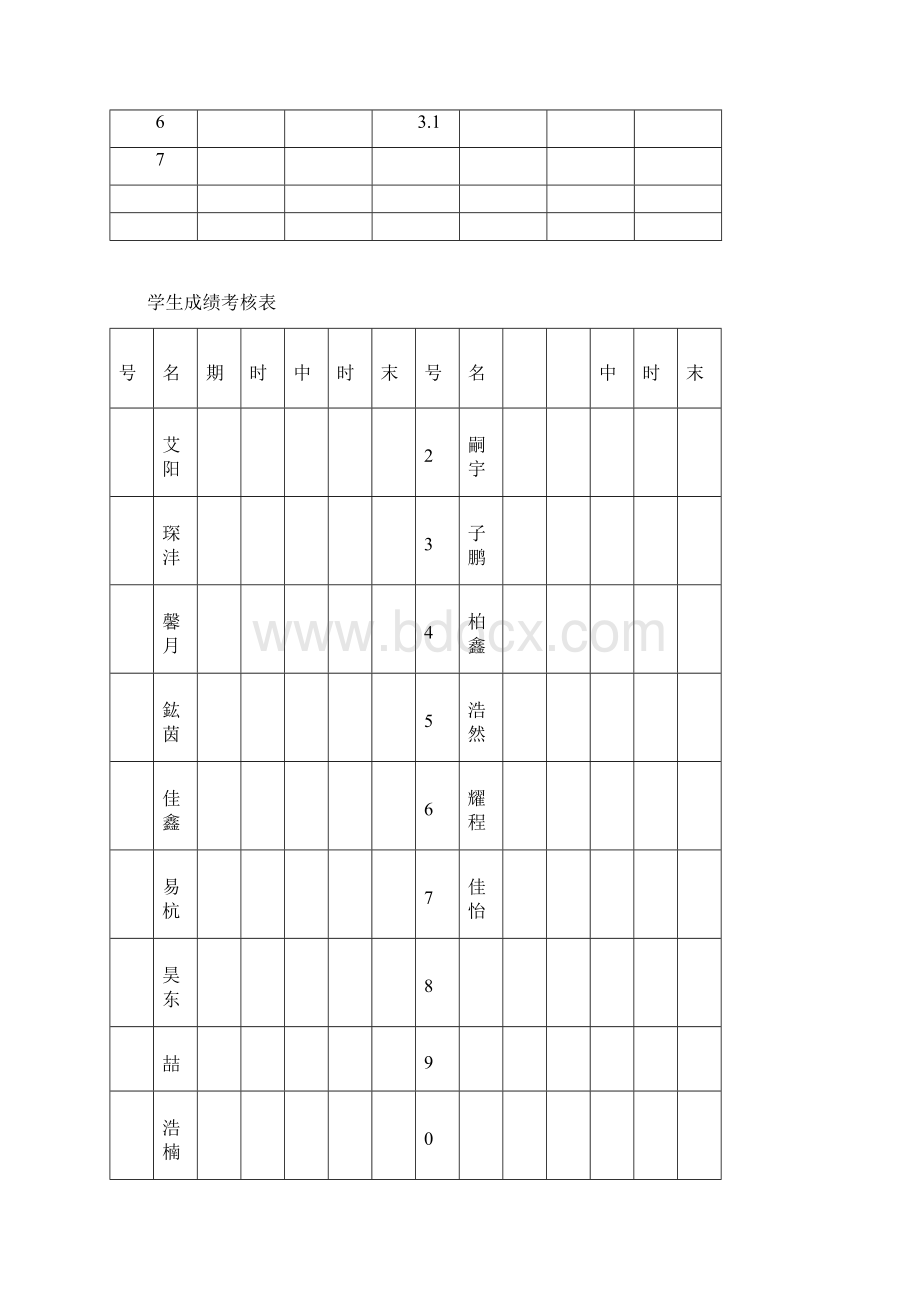 小学三年级下册体育教案Word文档下载推荐.docx_第2页