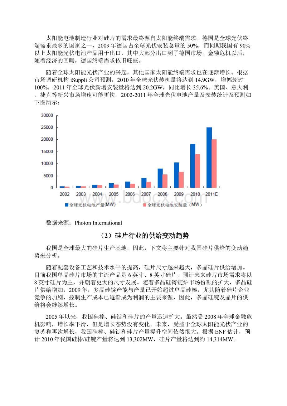 硅片行业分析报告.docx_第3页