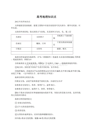 高考地理知识点Word文档下载推荐.docx