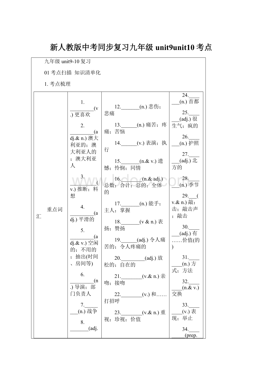 新人教版中考同步复习九年级unit9unit10考点.docx_第1页