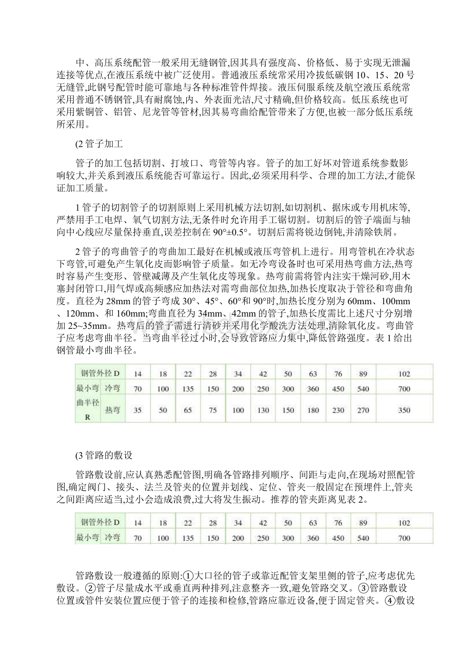 液压系统的安装调试与维修.docx_第2页