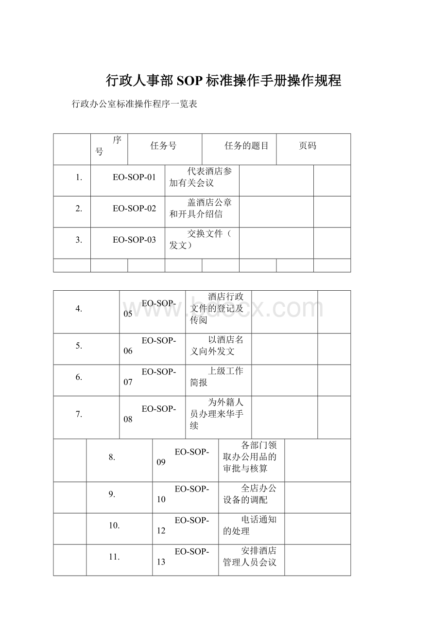 行政人事部SOP标准操作手册操作规程.docx