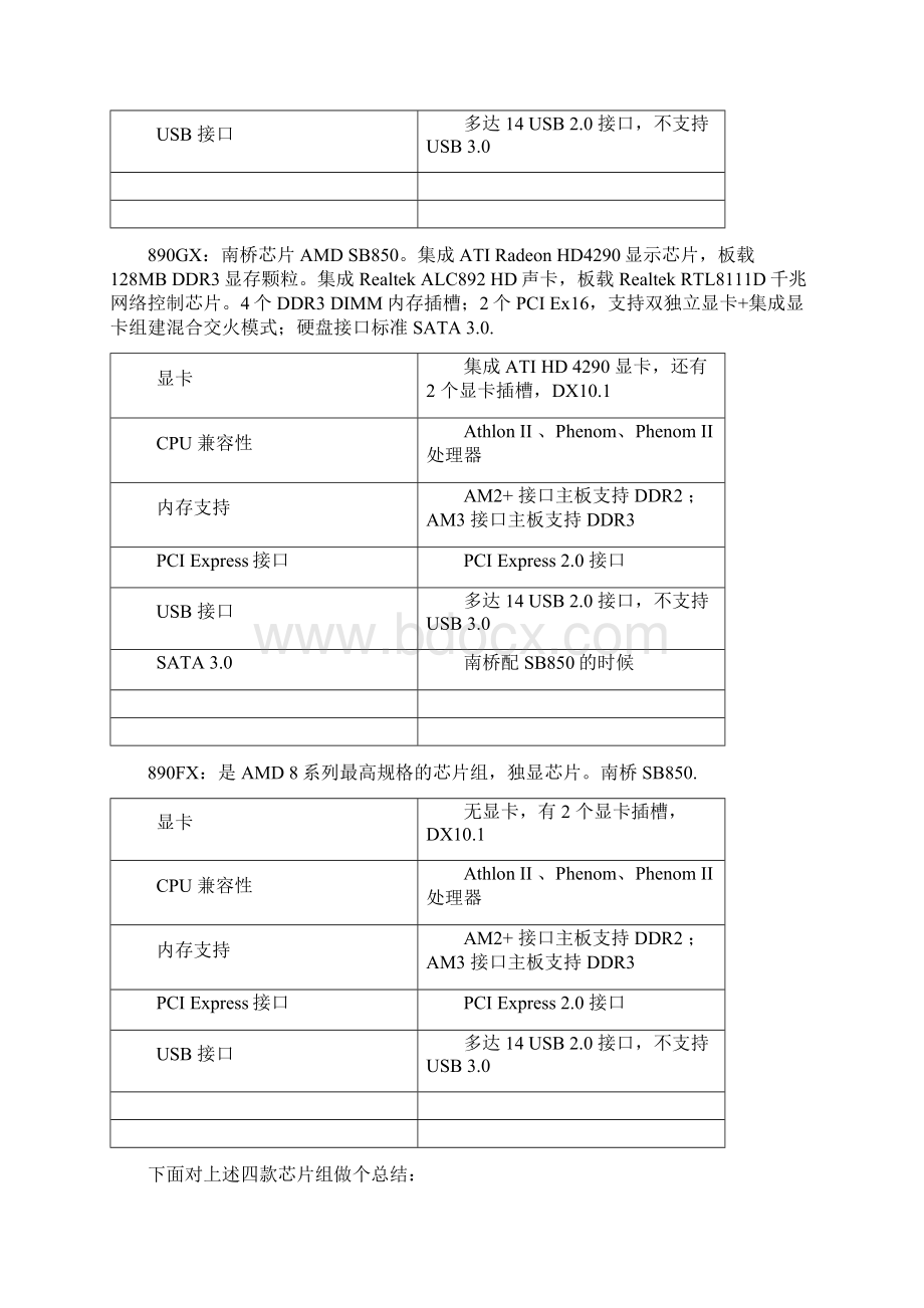 AMD 8系列9系列芯片组.docx_第2页