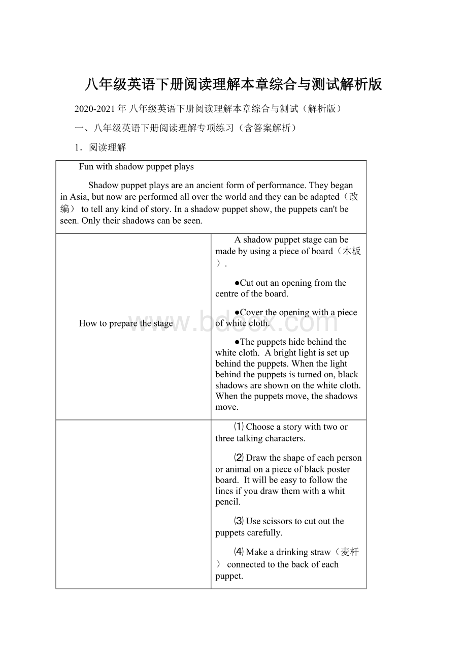 八年级英语下册阅读理解本章综合与测试解析版Word文件下载.docx_第1页