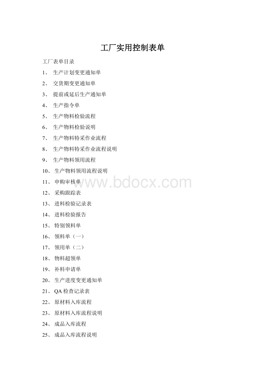 工厂实用控制表单Word下载.docx