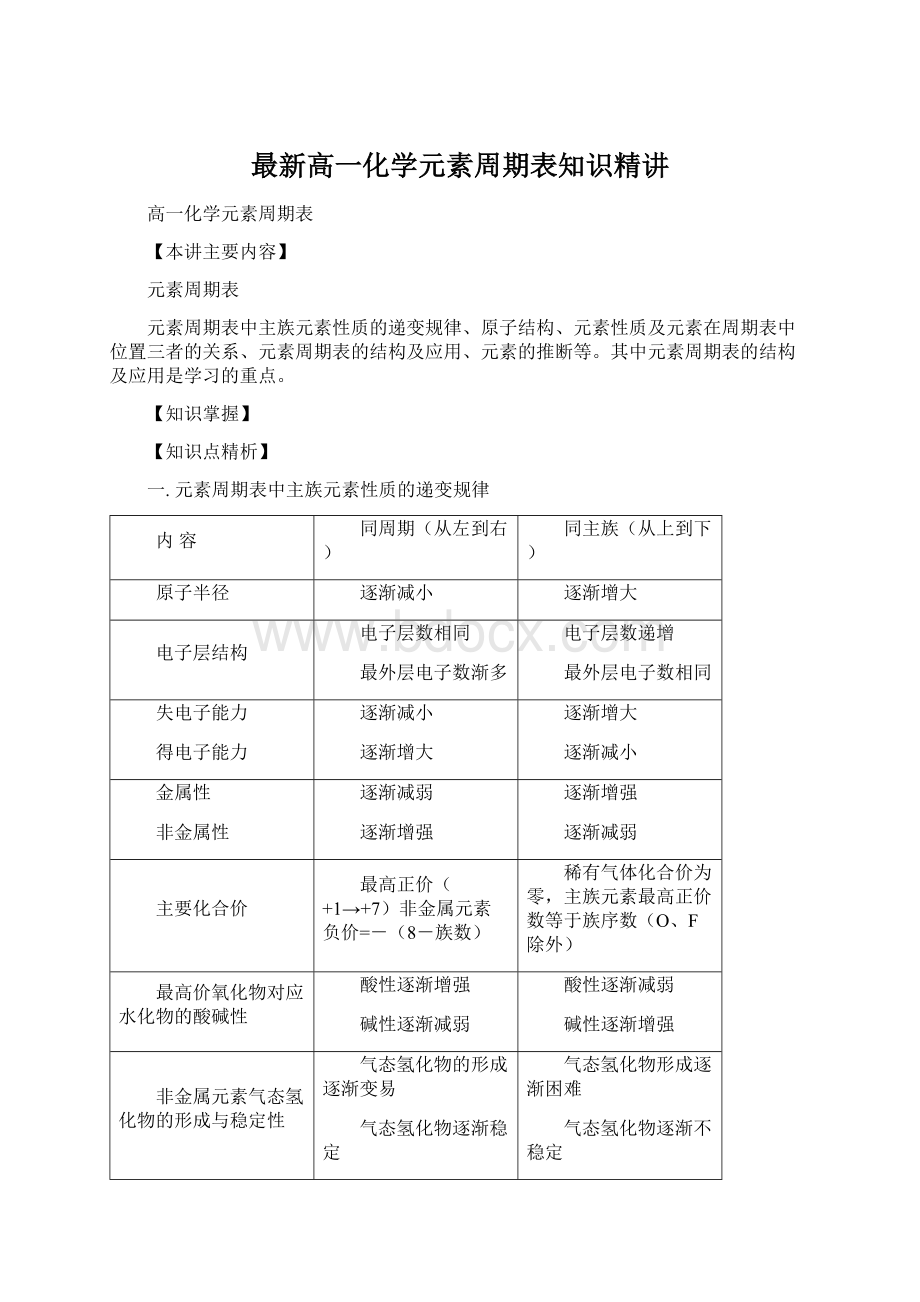 最新高一化学元素周期表知识精讲文档格式.docx_第1页