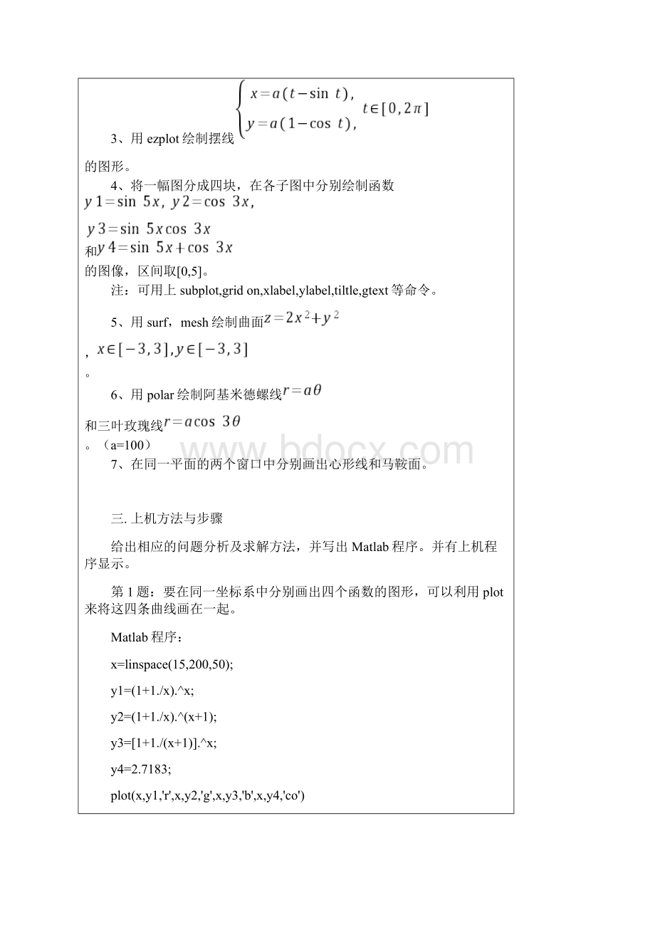 数学应用软件作业2Matlab作图.docx_第2页