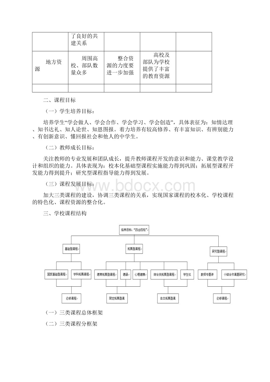 让学生成长为更好的自己.docx_第3页