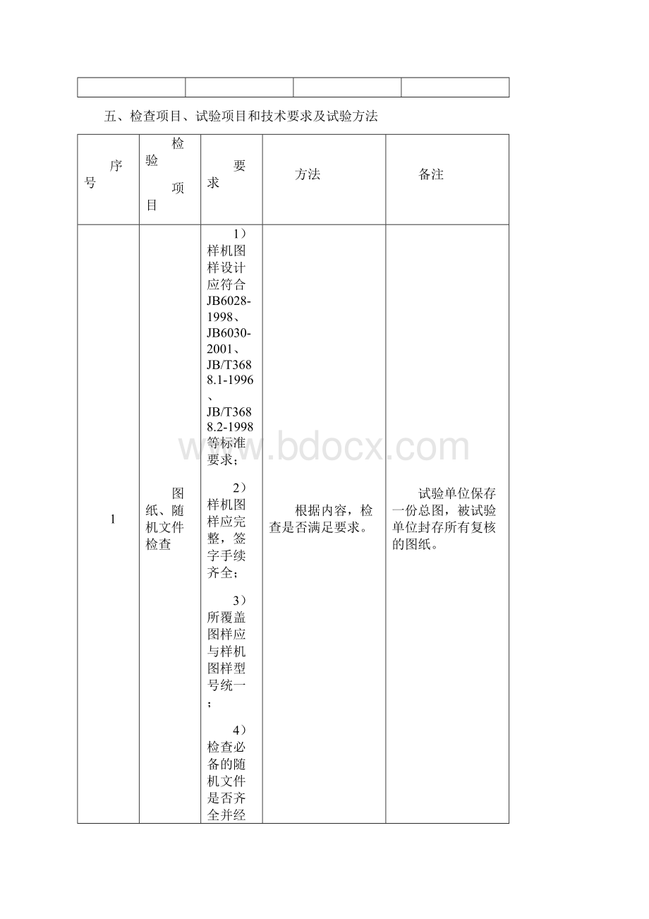 轮胎式装载机型式试验细则.docx_第3页