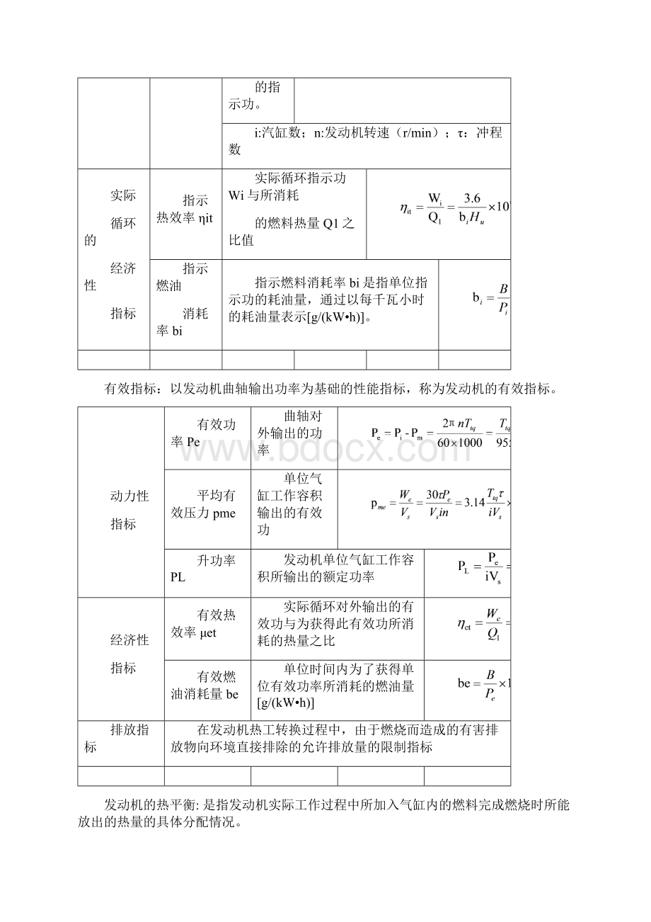 发动机原理复习提纲概要.docx_第3页