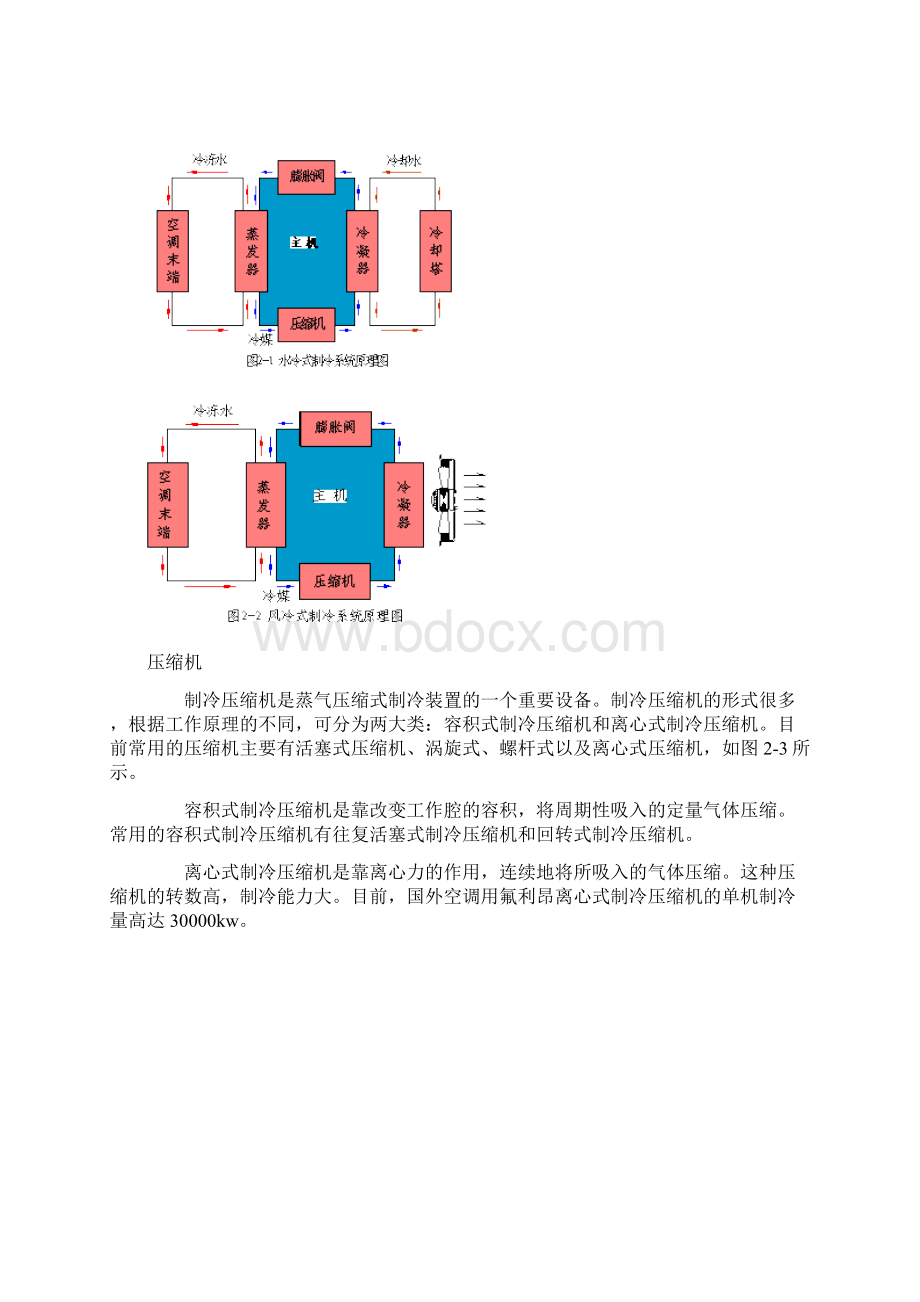 制冷Word格式.docx_第2页