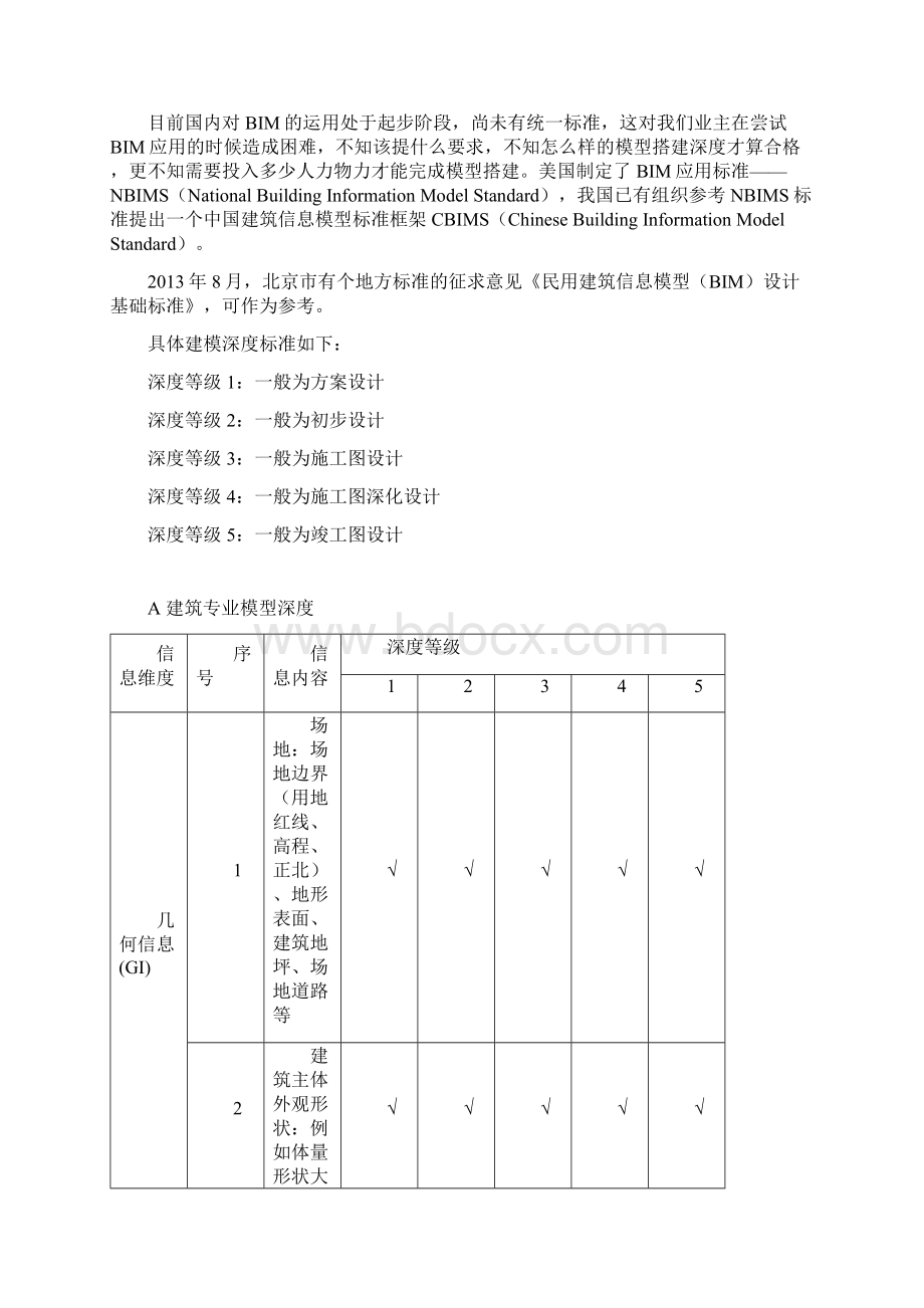 BIM在具体项目的尝试11.docx_第3页