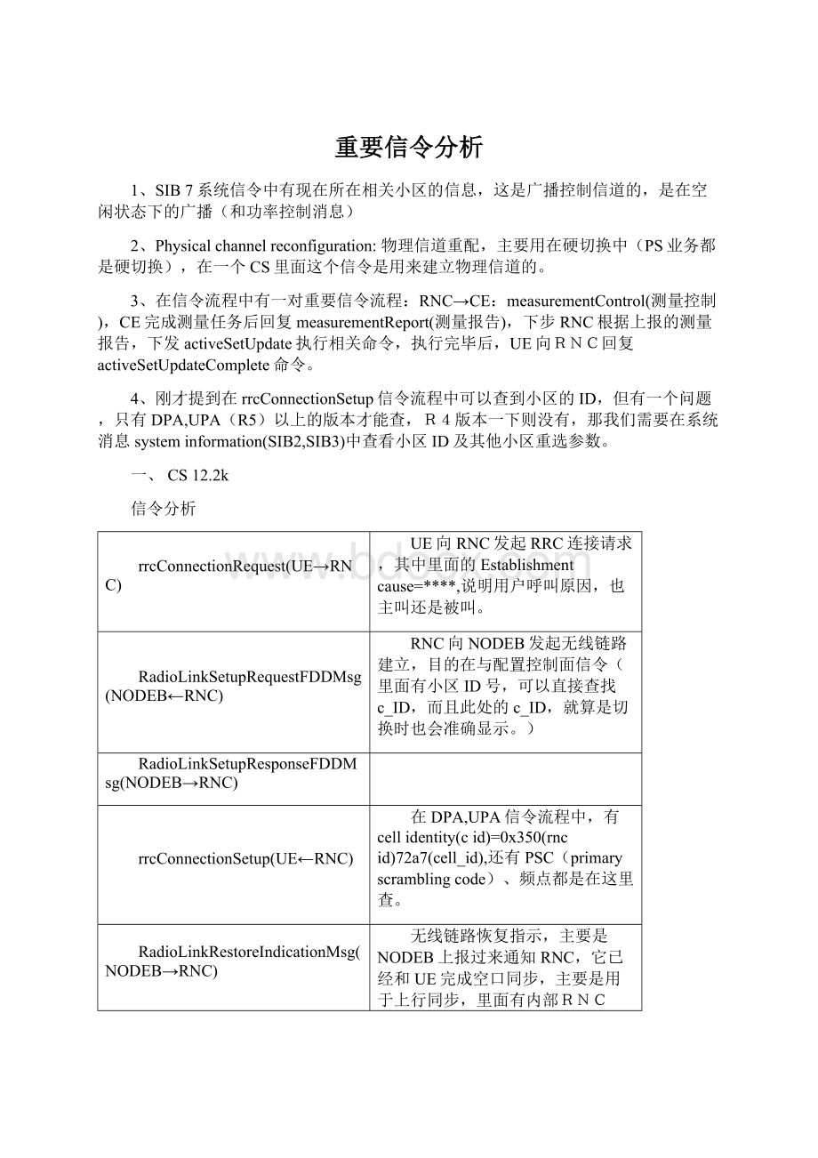 重要信令分析.docx_第1页