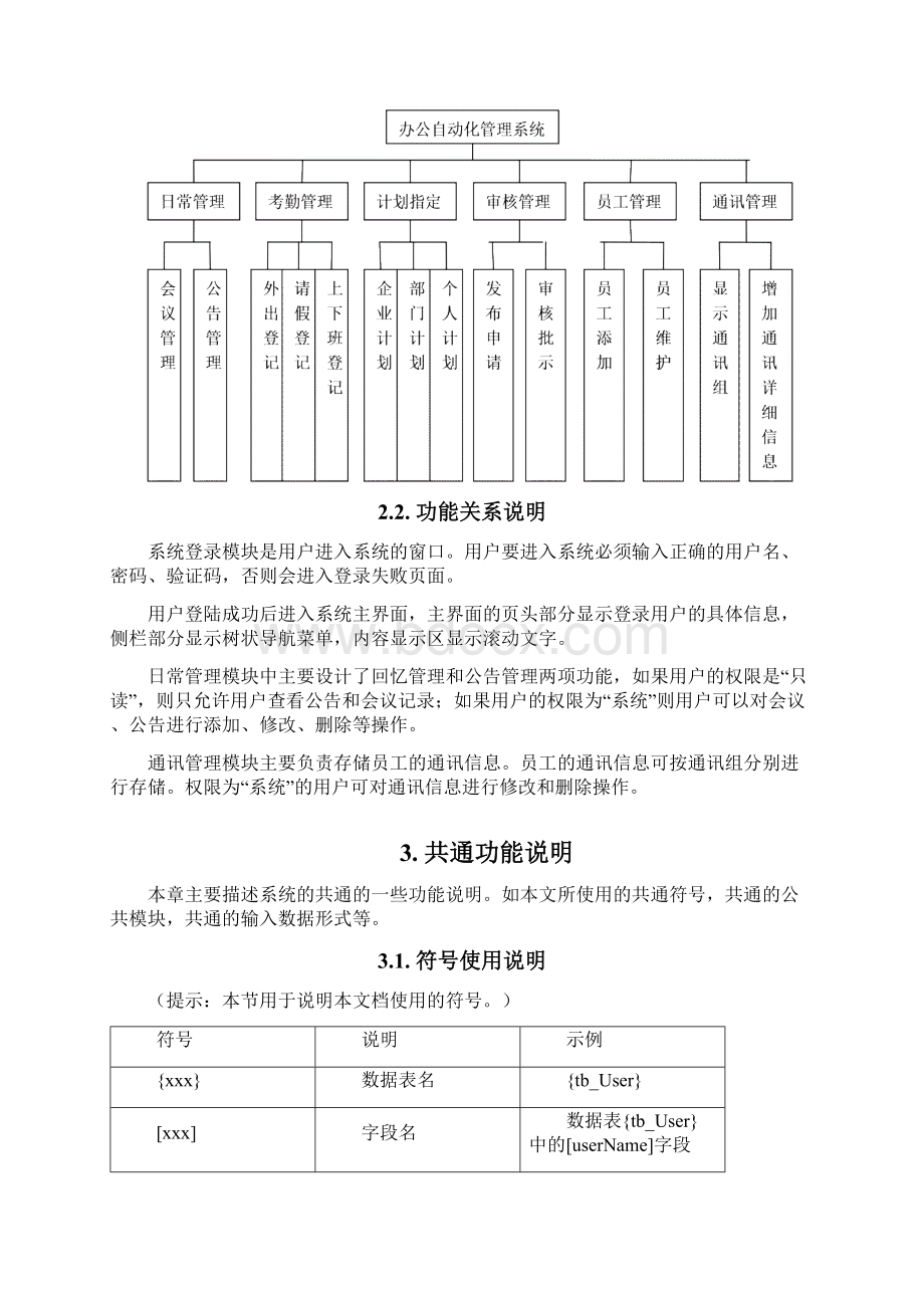 办公自动化管理系统详细设计书Word文件下载.docx_第3页