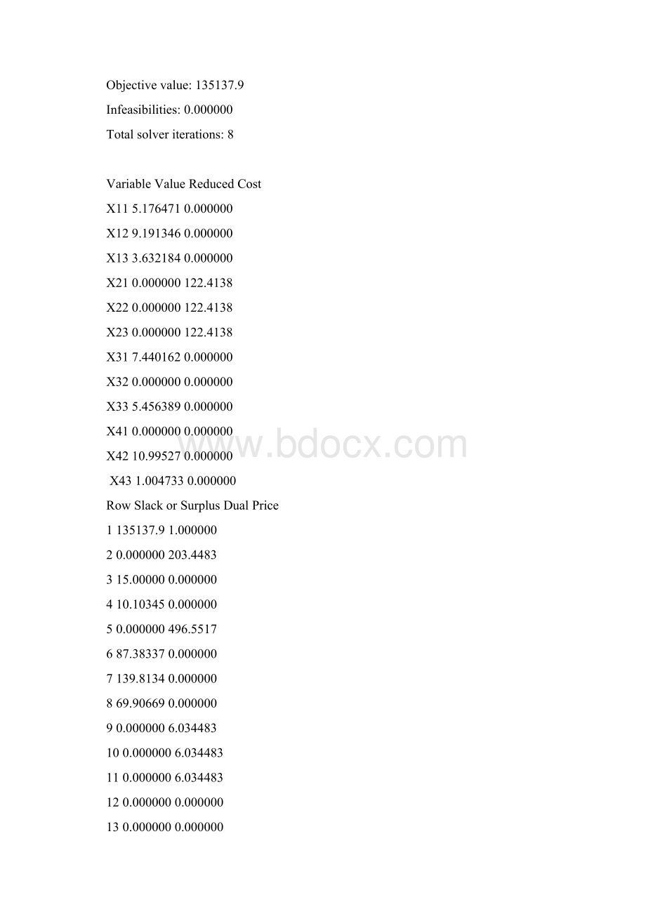 数模作业Word格式文档下载.docx_第3页