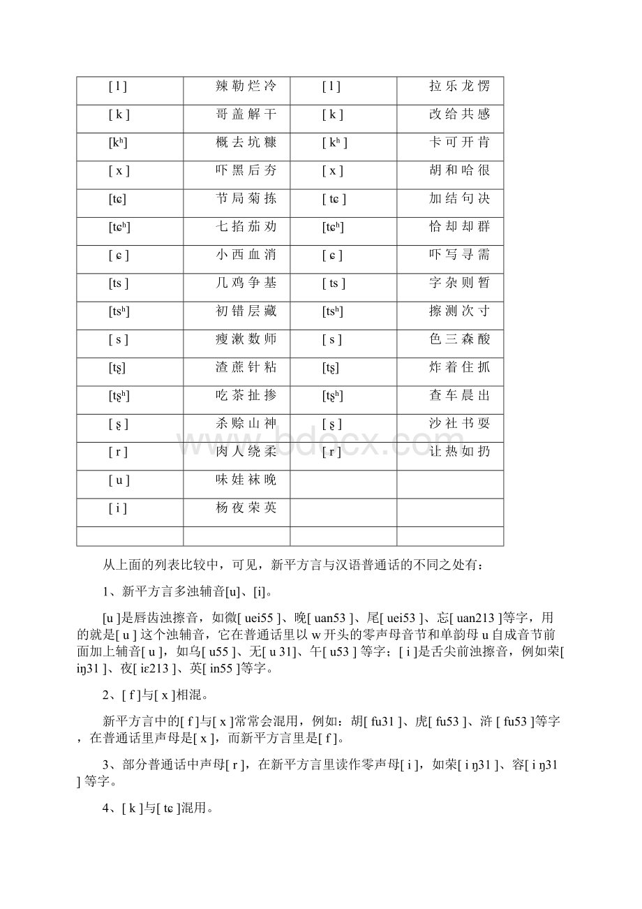 最新新平方言的语音词汇现状研究.docx_第3页