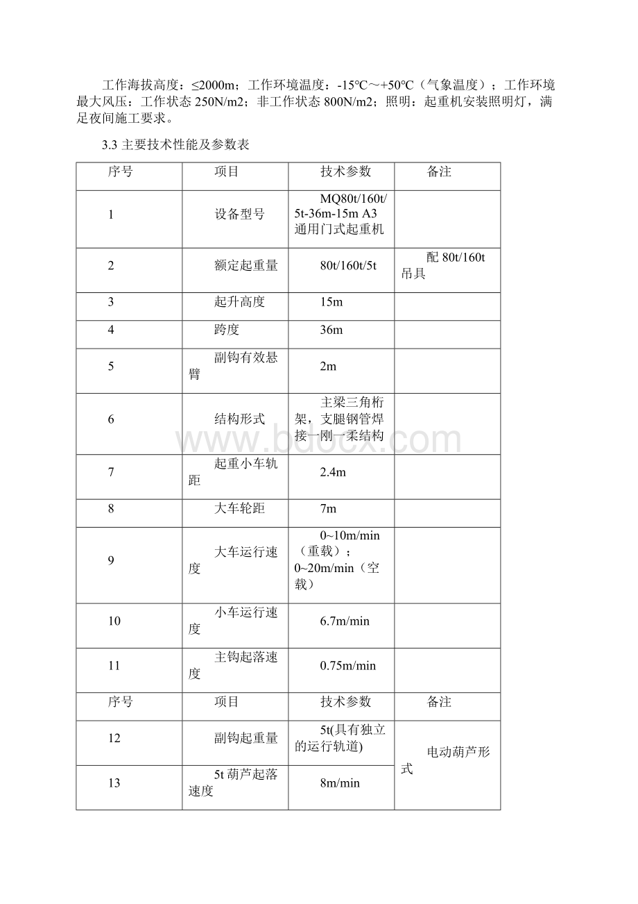 80160T龙门吊施工方案.docx_第2页