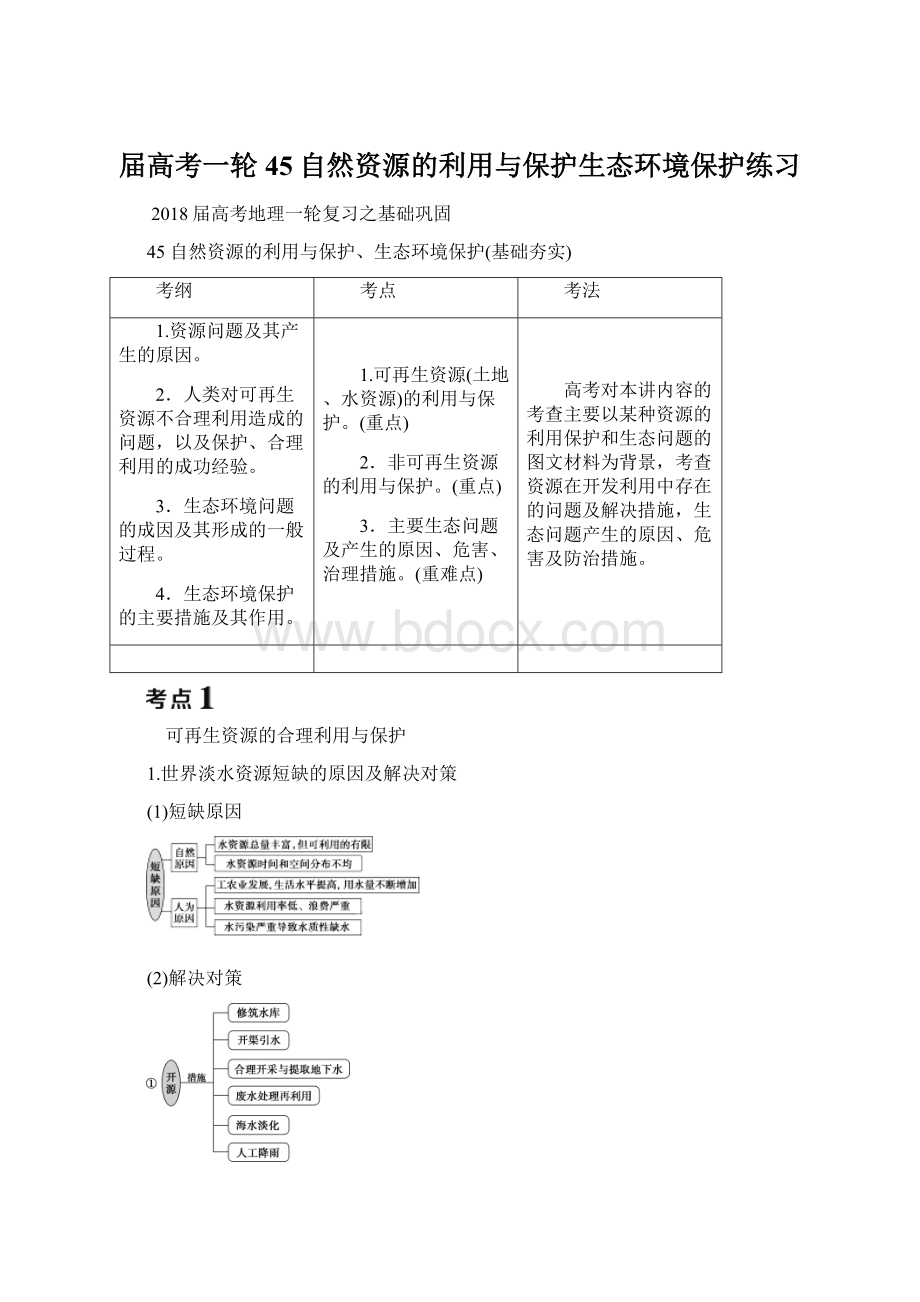 届高考一轮45自然资源的利用与保护生态环境保护练习.docx