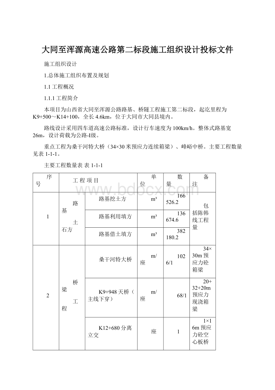 大同至浑源高速公路第二标段施工组织设计投标文件.docx