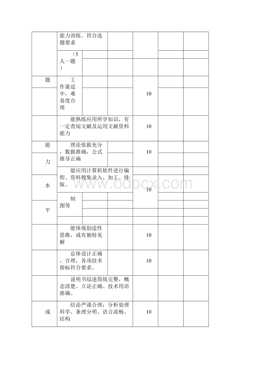 车辆管理系统课程设计报告C++Word格式文档下载.docx_第2页