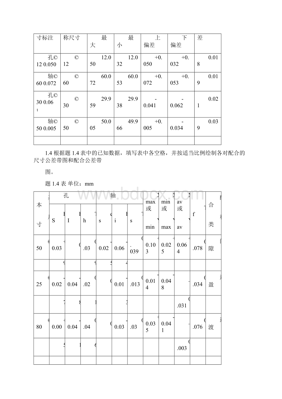 互换性与技术测量基础第二版课后答案.docx_第2页