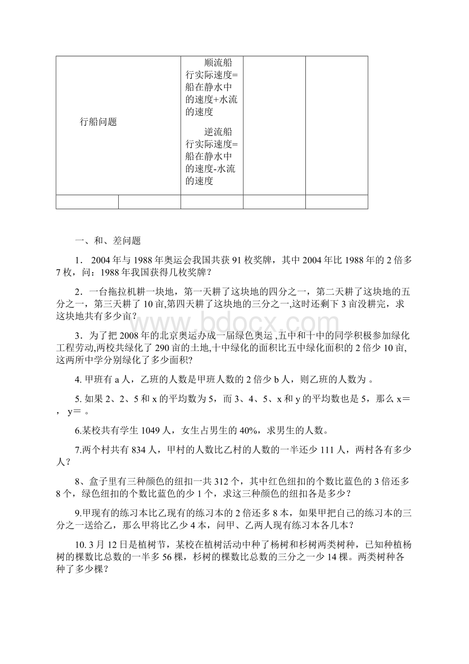 初一数学一元一次方程应用题 1.docx_第3页