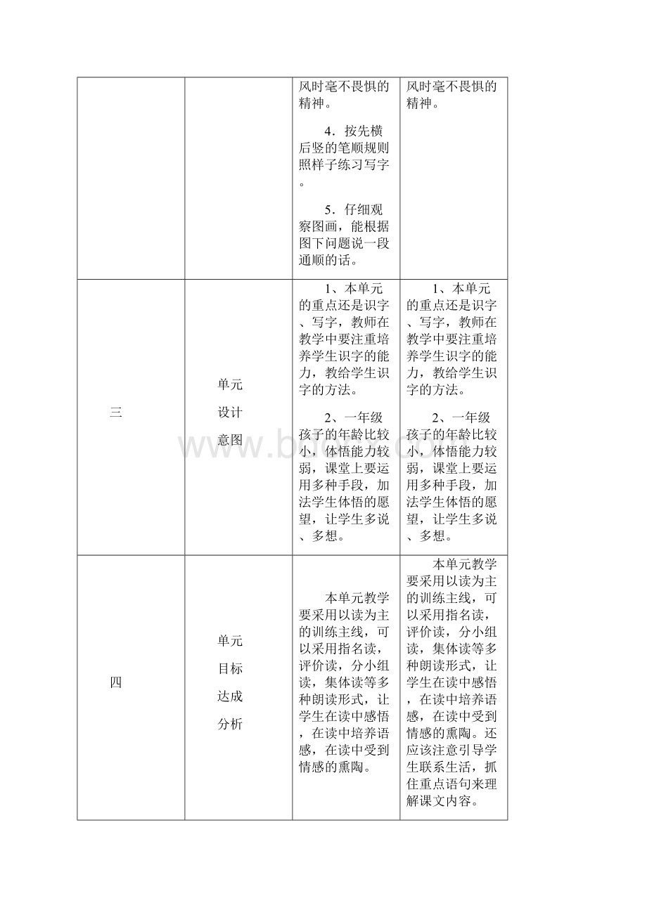 一年级上语文第五 单元.docx_第2页