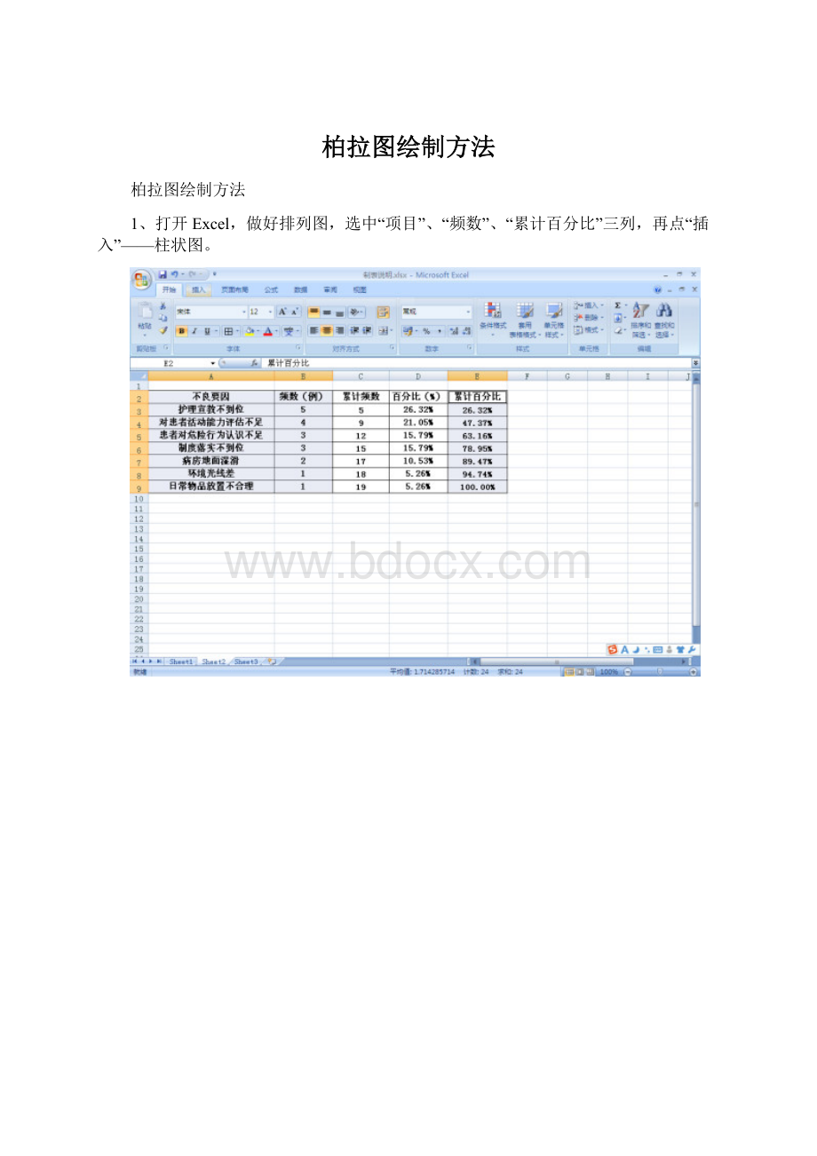 柏拉图绘制方法.docx