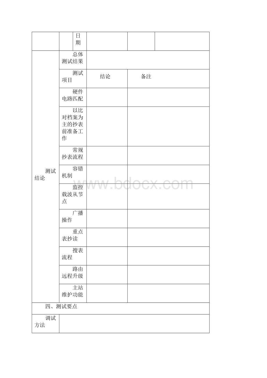 日期xxxx厂家xx地区xx青岛鼎信13规范路由流程开发评审表1008版.docx_第2页