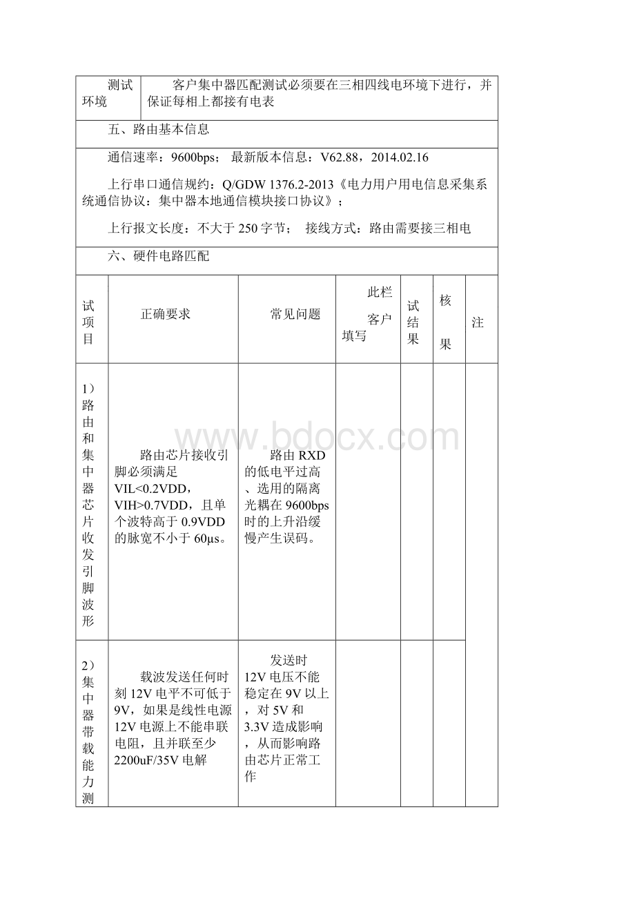 日期xxxx厂家xx地区xx青岛鼎信13规范路由流程开发评审表1008版.docx_第3页