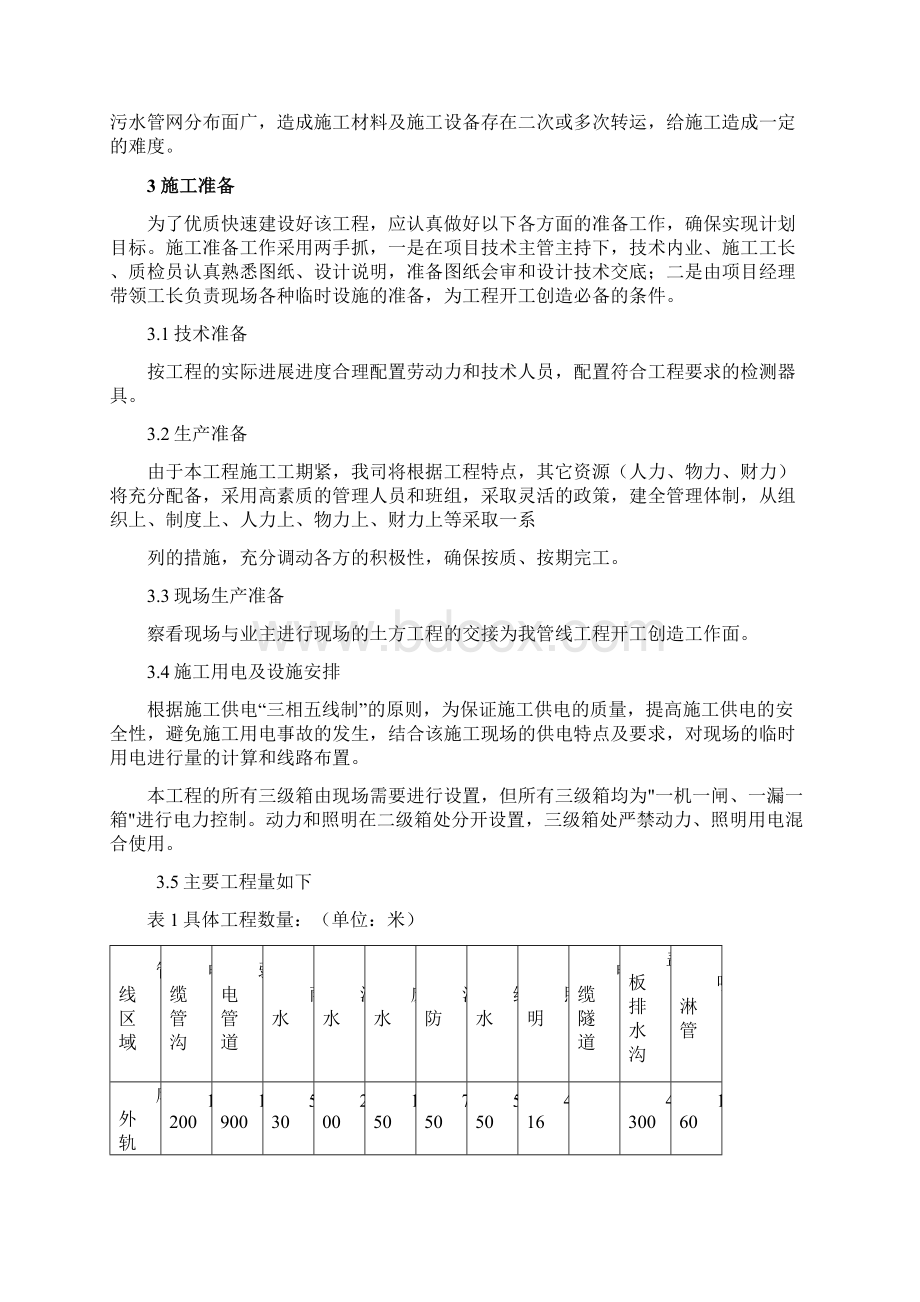 室外综合管网安装工程施工方案1Word文件下载.docx_第2页