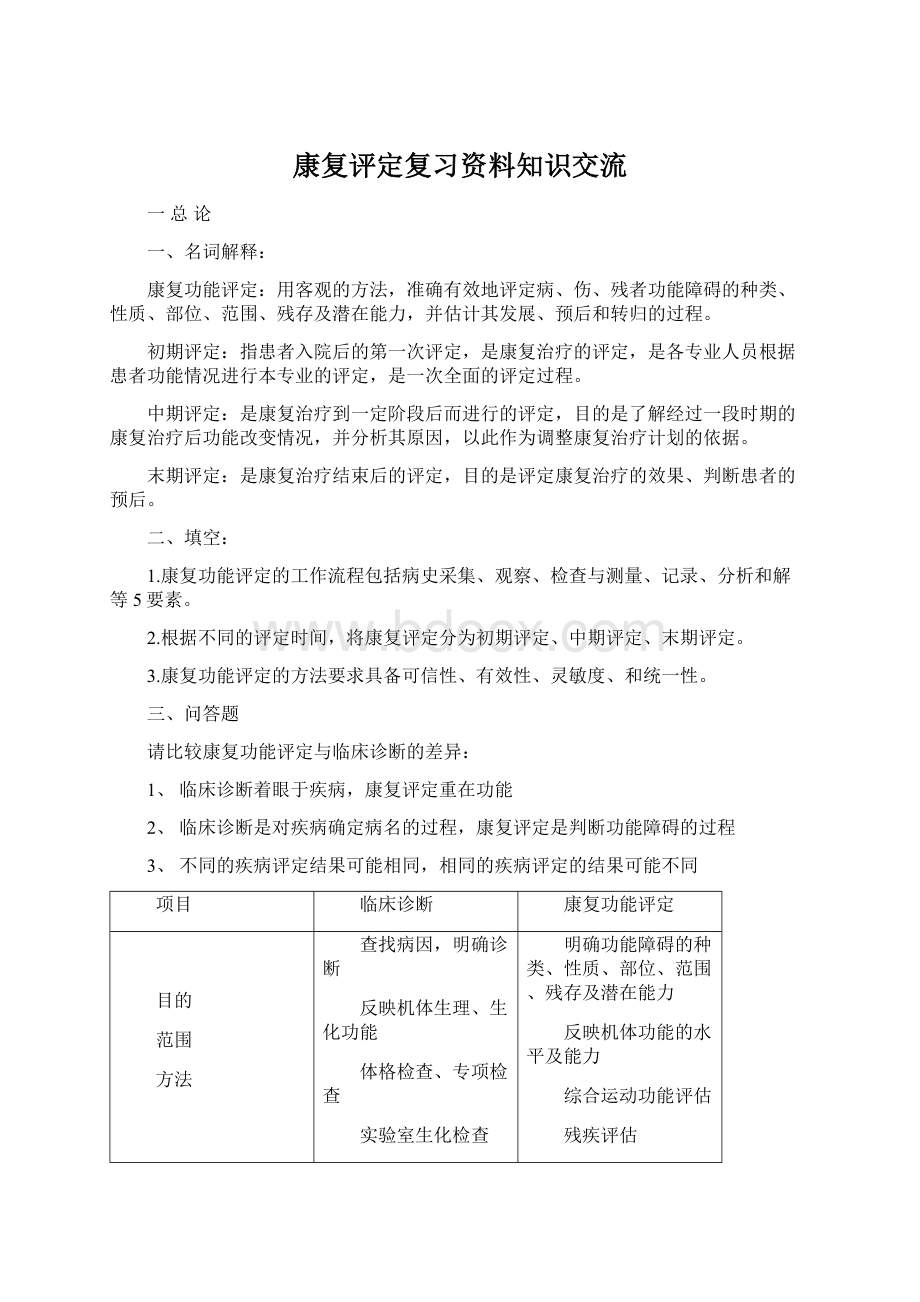 康复评定复习资料知识交流.docx_第1页