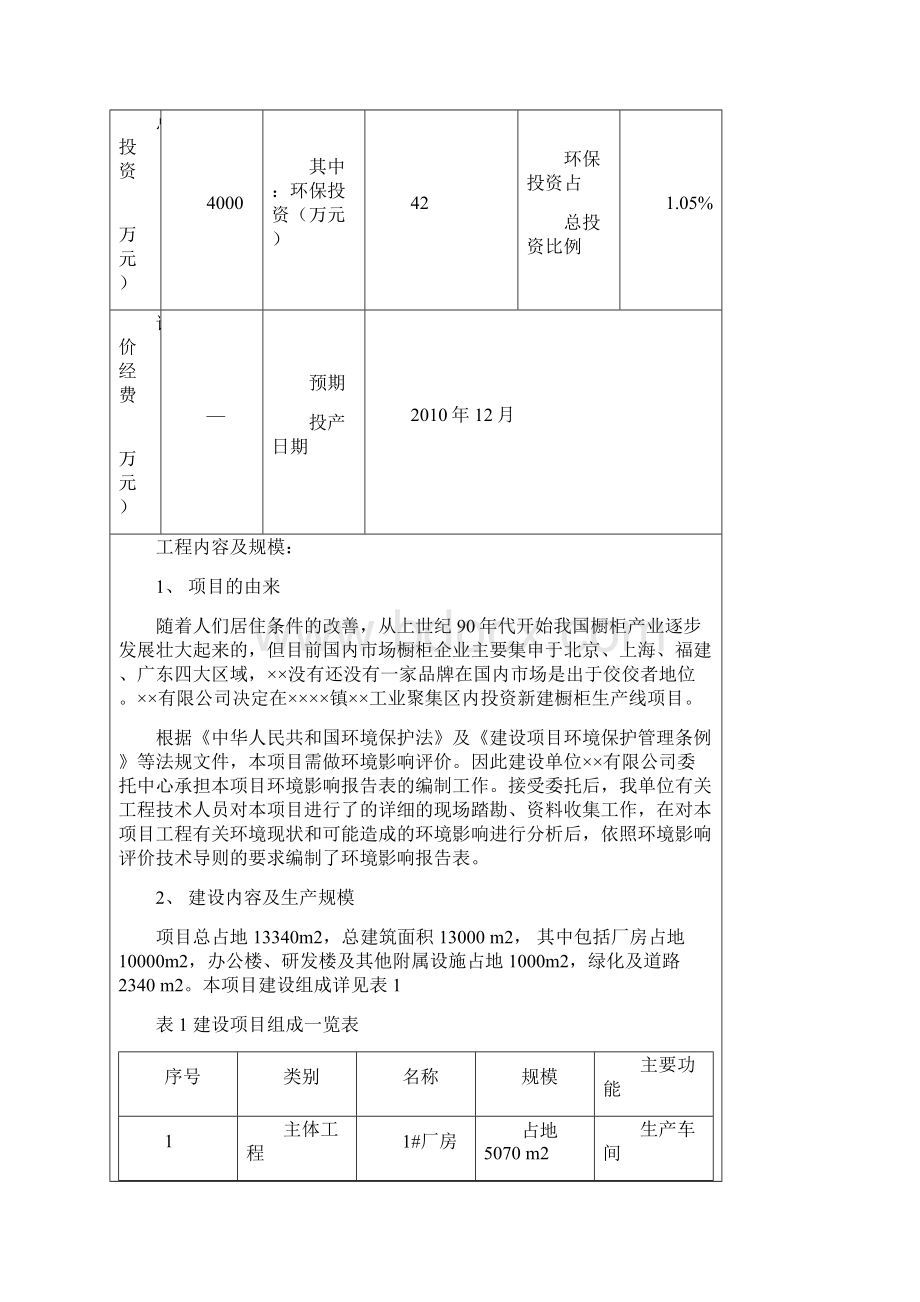 橱柜生产线项目含烤漆大气专章建设项目环境影响报告表Word下载.docx_第3页