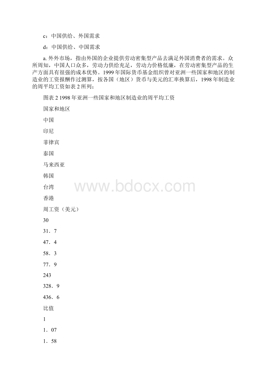 加入WTO后中国劳动密集型产品的可持续发展Word文档格式.docx_第2页
