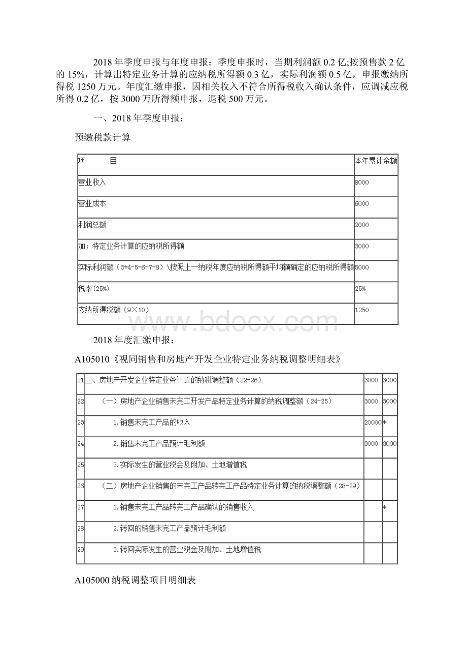 财税新收入准则对房地产企业预缴所得税的影响.docx_第2页