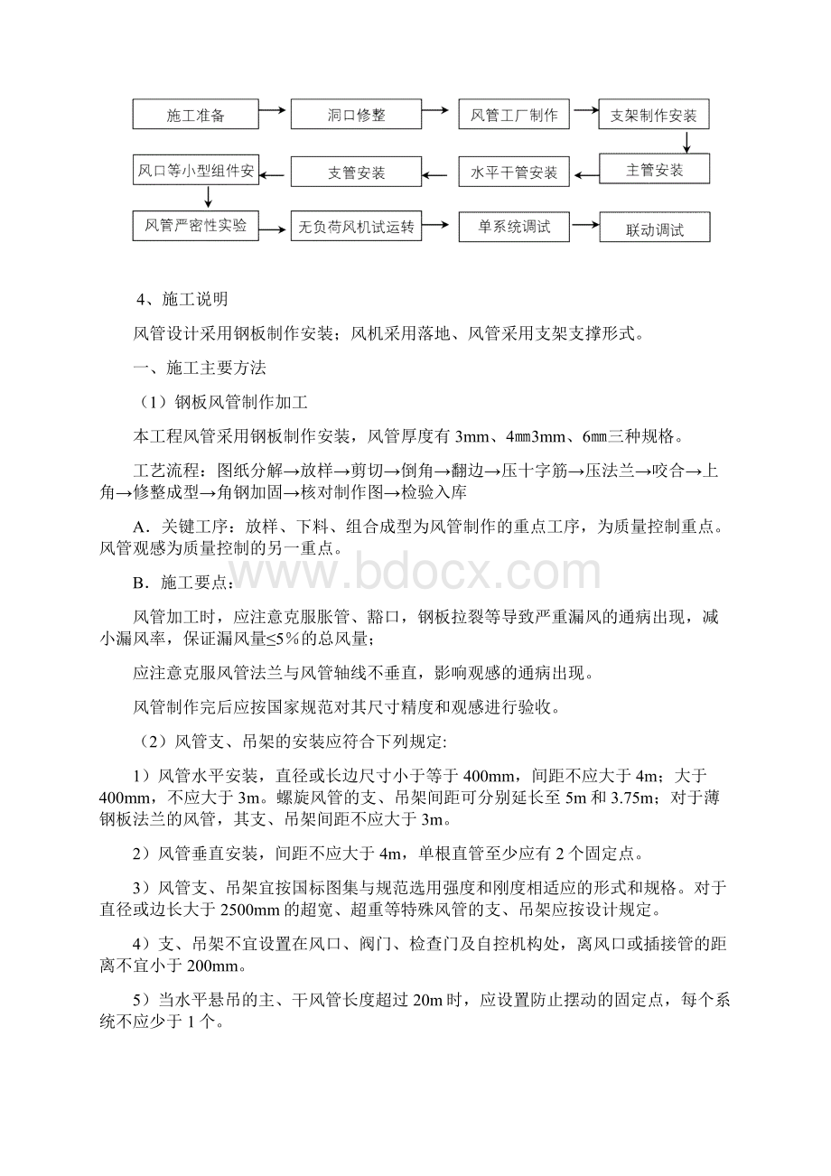 排烟管道制作安装施工技术方案.docx_第2页