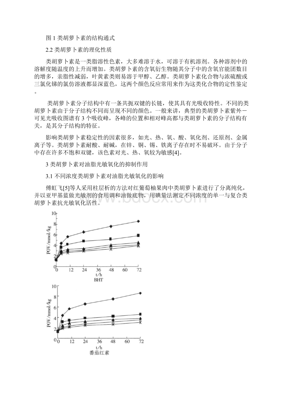 类胡萝卜素抑制油脂光敏氧化的分析研究Word文件下载.docx_第2页