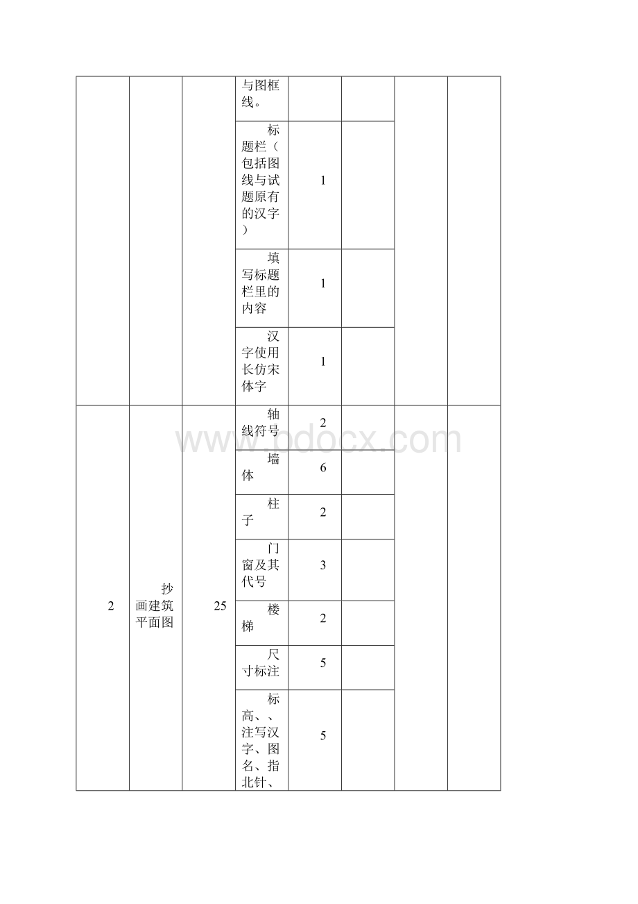 计算机辅助设计高级绘图员建筑技能鉴定培训资料A4.docx_第3页