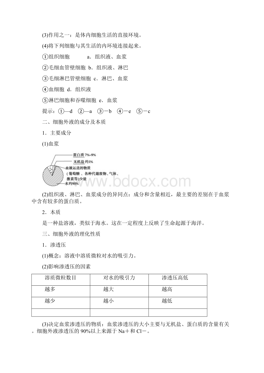 学年高中生物 第一章 人体的内环境与稳态 第1节 细胞生活的环境学案 新人教版必修3Word下载.docx_第2页