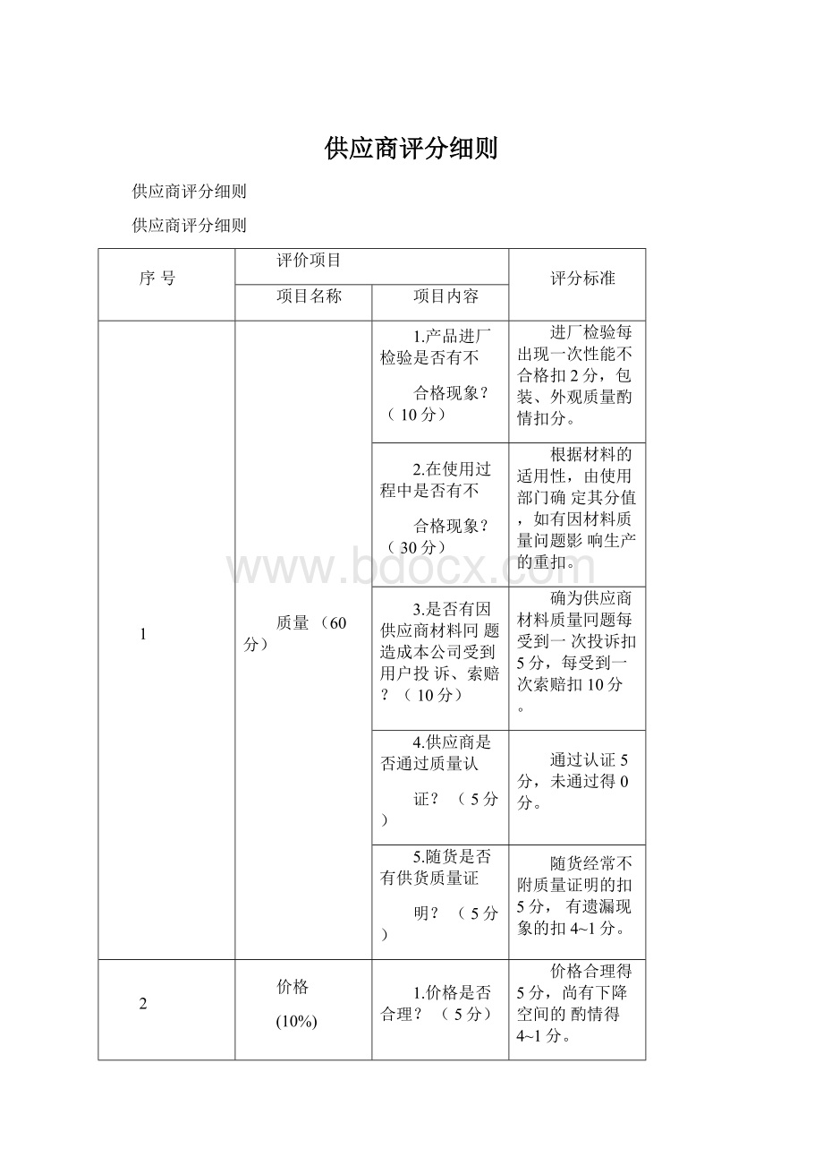 供应商评分细则Word格式文档下载.docx_第1页